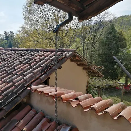 Willa Ca' Becca-bioglio La Casa Dei Giardini *