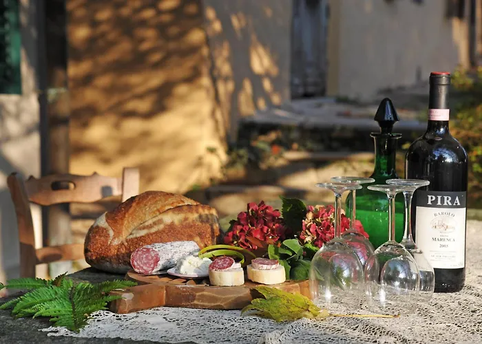 Ca' Becca-bioglio La Casa Dei Giardini Villa Bioglio
